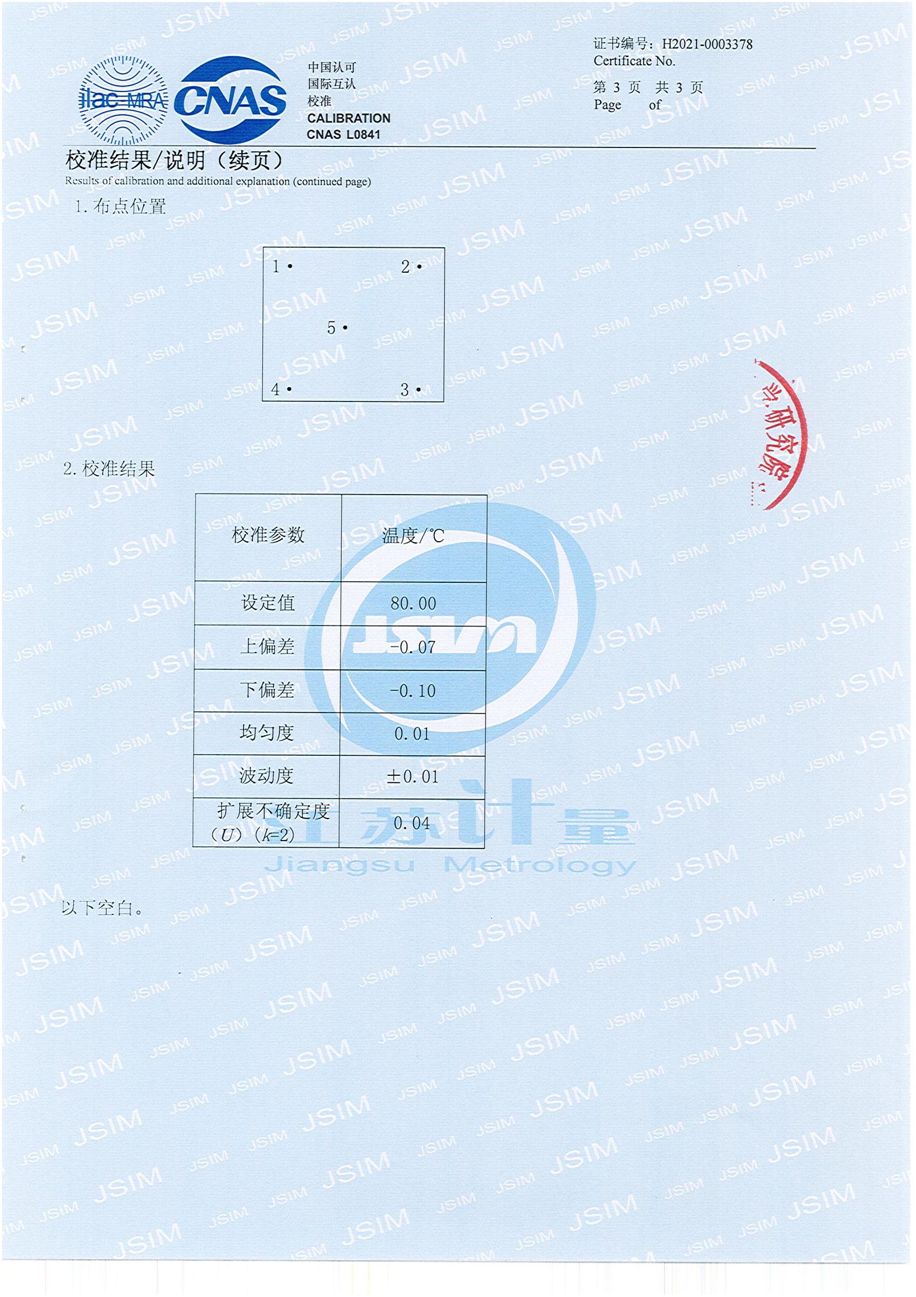榮譽(yù)資質(zhì)