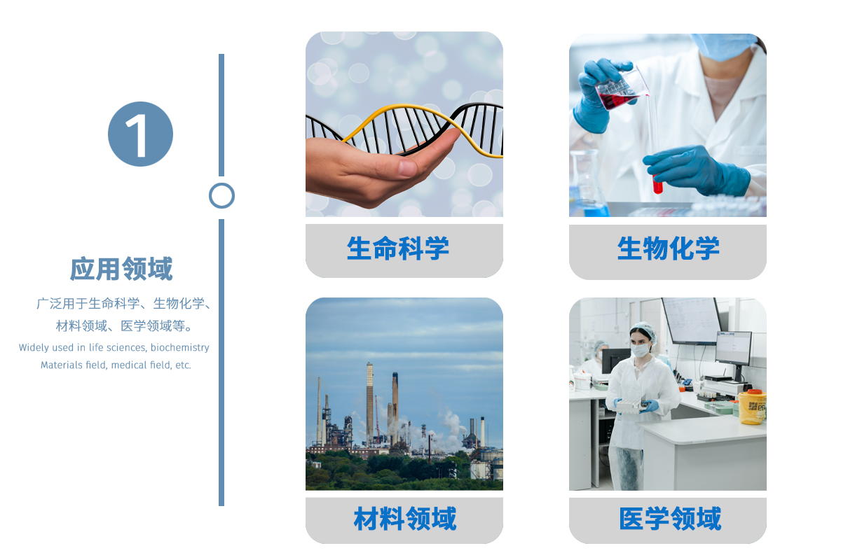 應用領(lǐng)域.jpg