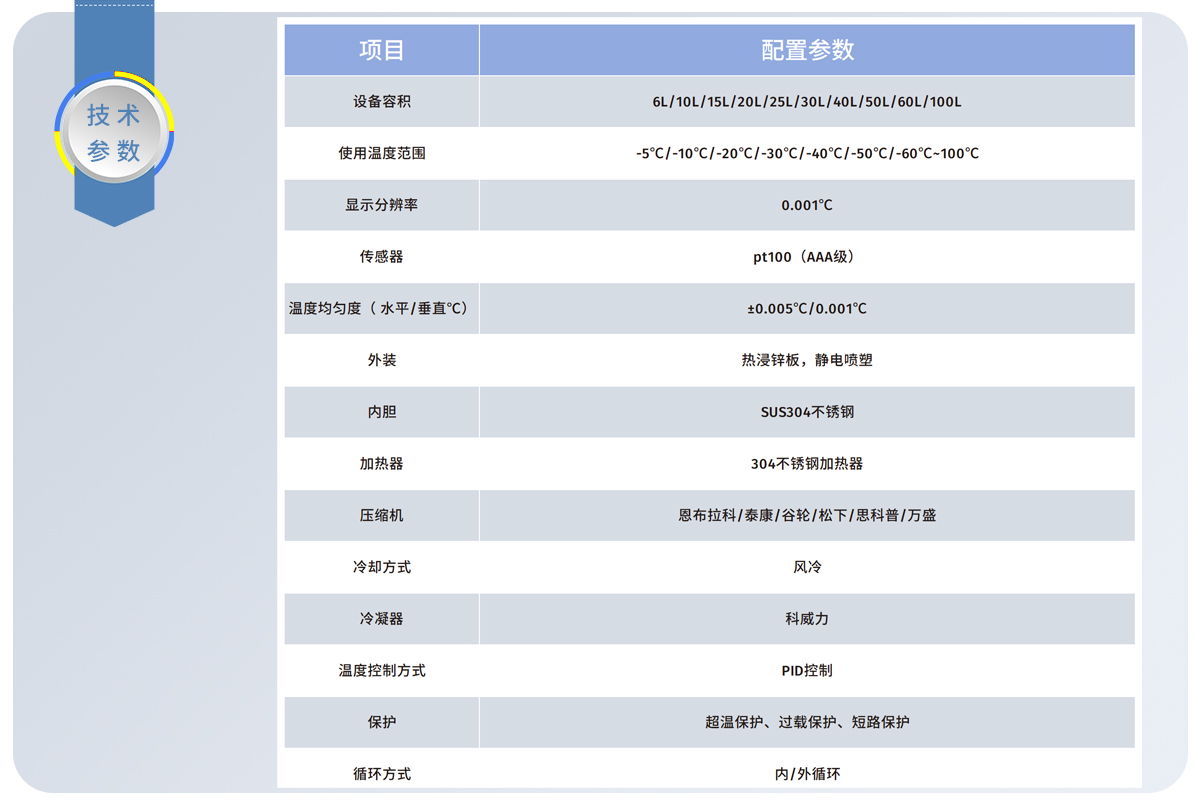 技術(shù)參數.jpg